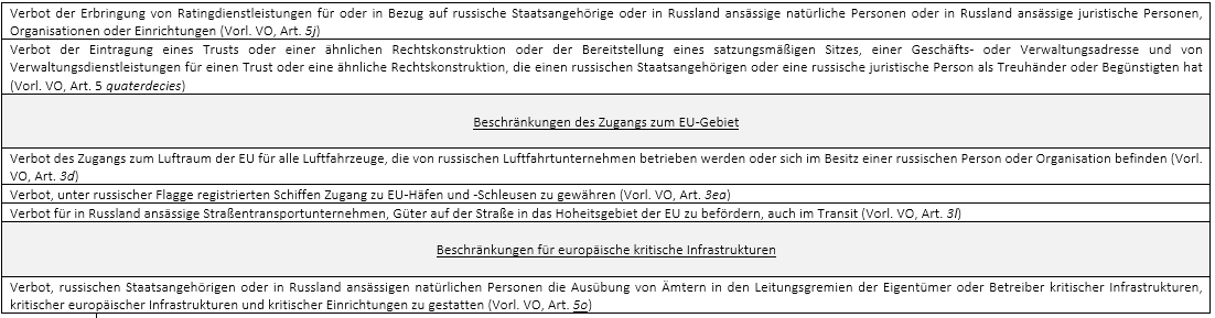 Russie 1-3.png